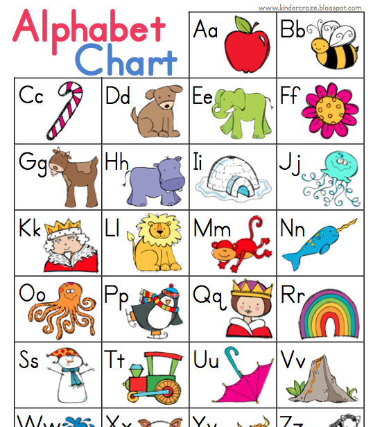 Jack Hartmann Alphabet Chart